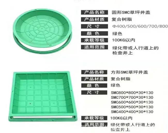 龙口树脂复合种植井盖展示